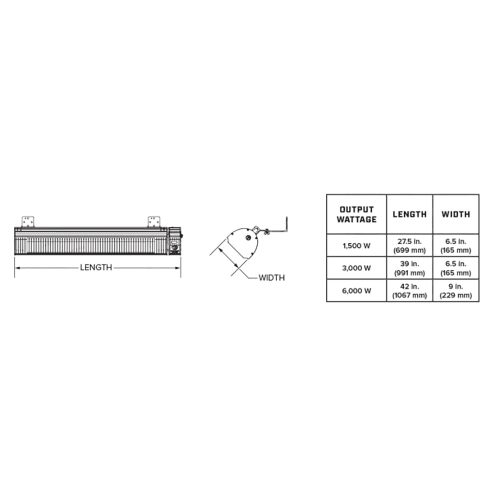 Big Ass Fans BAFCF15120B 27" Ceiling Mount Indoor/Outdoor Electric Infrared Heater - 1500 watt, 120v