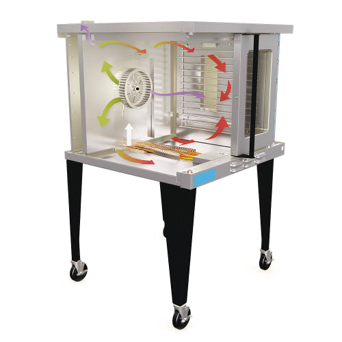 Duke E101-E Single Full Size Electric Convection Oven - 11kW, 208v/3ph