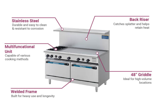 Turbo Air TARG-2B48G LP 60” 2 Burner Gas Range w/ Griddle & (2) Standard Ovens, Liquid Propane