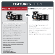 Alto-Shaam VMC-H4H-DX Half-Size Vector® H Multi-Cook Oven - (4) Chambers - Deluxe Controls, 208-240v/3ph