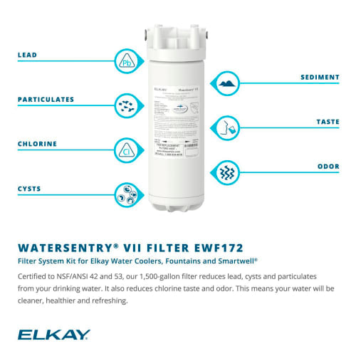 Elkay EWF172 WaterSentry VII Filter Kit for Unfiltered Elkay Coolers & Fountains