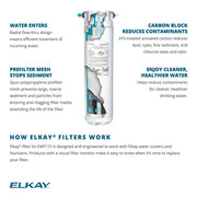 Elkay EWF172 WaterSentry VII Filter Kit for Unfiltered Elkay Coolers & Fountains
