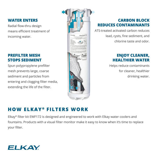 Elkay EWF172 WaterSentry VII Filter Kit for Unfiltered Elkay Coolers & Fountains