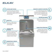 Elkay LZS8WSLP Wall Mount Drinking Fountain w/ Bottle Filler - Filtered, Refrigerated, Light Gray