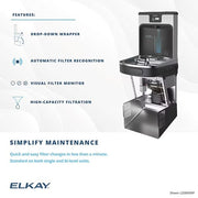 Elkay LZS8WSLP Wall Mount Drinking Fountain w/ Bottle Filler - Filtered, Refrigerated, Light Gray