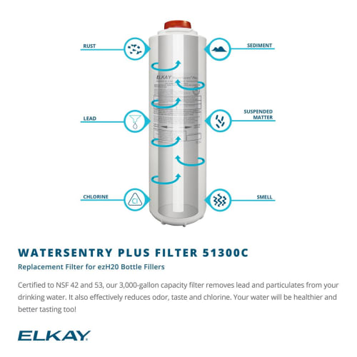 Elkay LZWSSM Wall Mount Bottle Filling Station - Non Refrigerated, Filtered