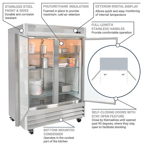 MoTak MSD-2DF-BAL-X 54" Two Section Reach In Freezer, (2) Left/Right Hinge Solid Doors, 115v