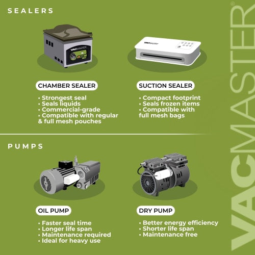 VacMaster VP230 Chamber Vacuum Sealer w/ 12" Seal Bar, 110v