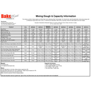 BakeMax BMPM030 Commercial 30 Qt Heavy Duty Floor Planetary Mixer – 3-Speed Electric.
