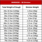 BakeMax BMBD030 Floor Model 30 Division Semi-Automatic Dough Divider Rounder.