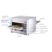 BakeMax BMCB001 Commercial Countertop 14” Conveyor Pizza Oven.