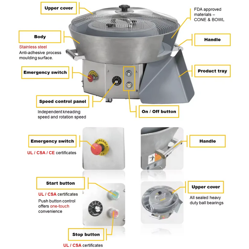 BakeMax BMDBR02 Countertop Automatic Dough Ball Rounder – 900 Pcs/Hour.