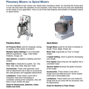BakeMax BMPM030 Commercial 30 Qt Heavy Duty Floor Planetary Mixer – 3-Speed Electric.